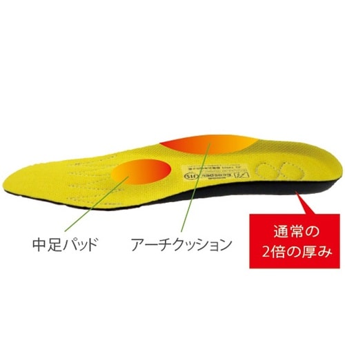 JIS規格 雪上でも滑りにくい耐滑安全靴