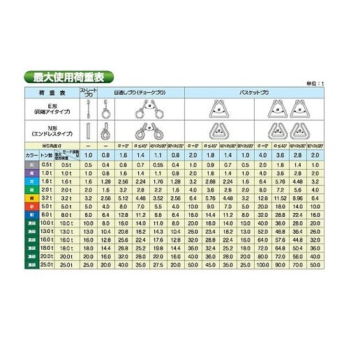 ブルースリングソフト(紫)両端アイタイプ