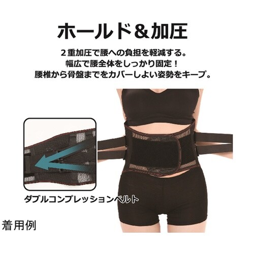 俺のサポーター腰 M 首セット WA−S
