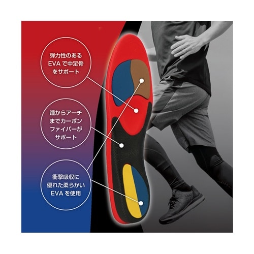 カーボンインソール M IS−40