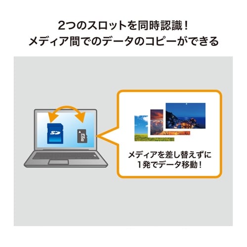 USB3.2 Gen1 カードリーダー