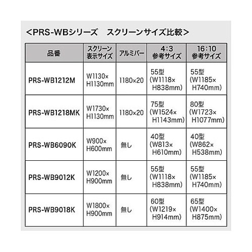 1730x1130mm ホワイトボードシ