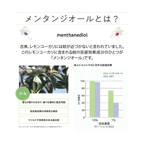 家中どこでも虫キライスプレー 本体 25