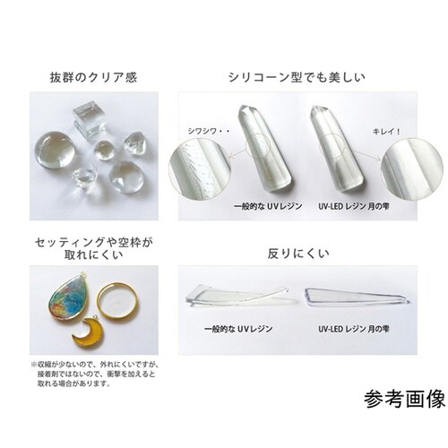 UV−LEDレジン月の雫ハード詰替用 5