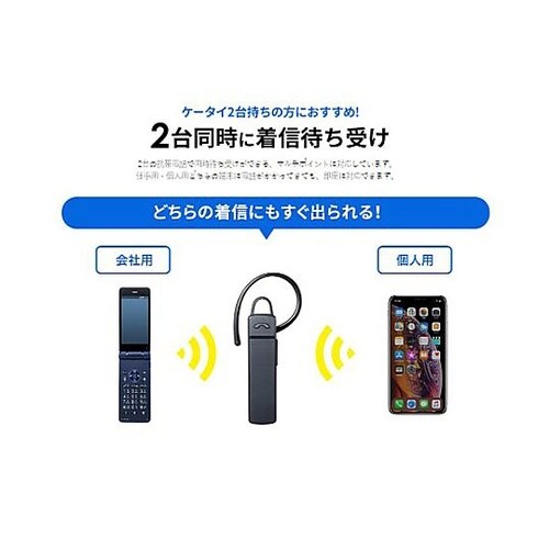 15x21x60mm ワイヤレスモノラル