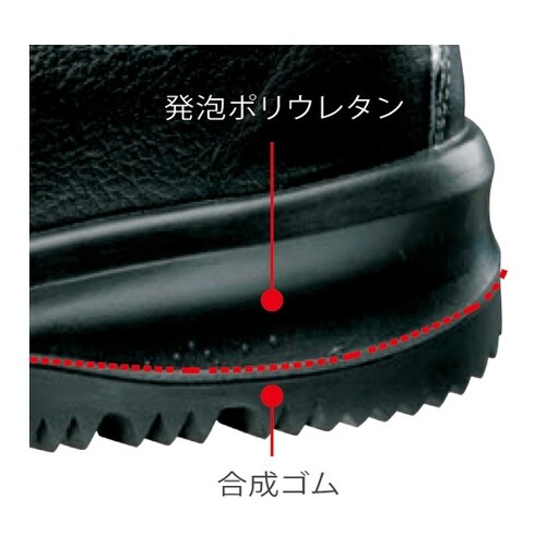 JIS規格 雪上でも滑りにくい耐滑安全靴