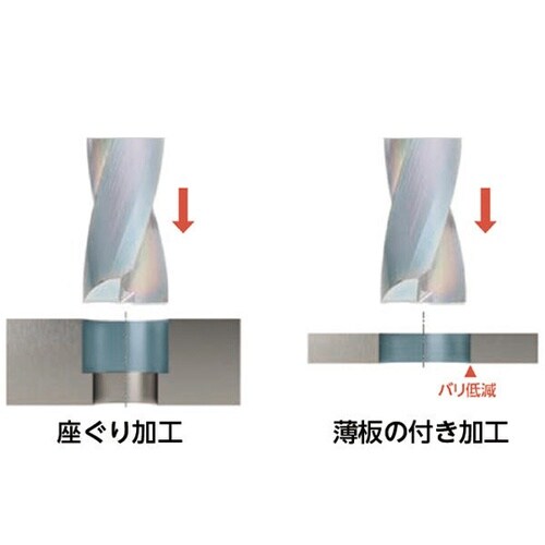 KDZ フラットドリル KDZ1100X