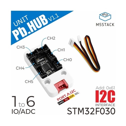STM32F0搭載I/O拡張ユニット(1