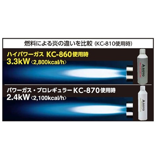 SOTO ハイパワーガス 1セット(3本