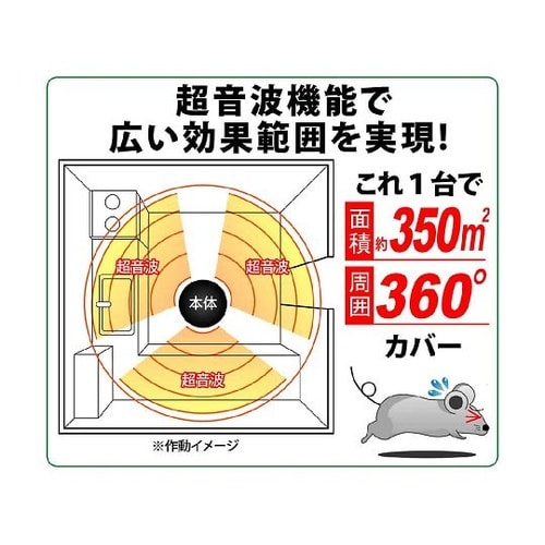 超音波式ネズミ駆除器 BS−2200