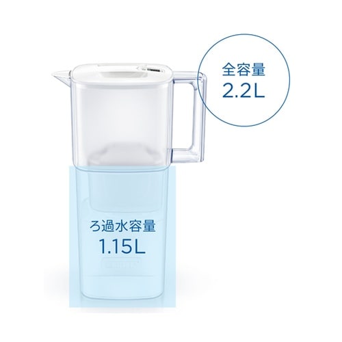 浄水器 リクエリ マクストラプロカートリ