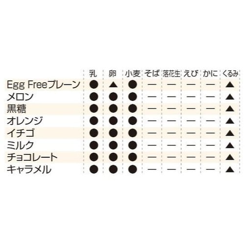 新食缶ベーカリー 缶入りソフトパン 24
