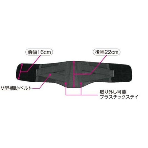 ガードメッシュ ブラック S 01105