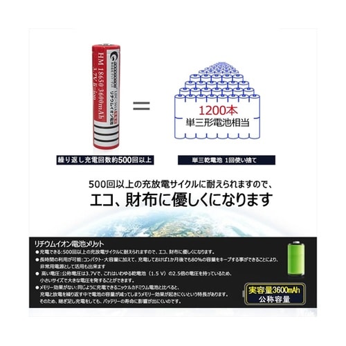グッド・グッズ専用 18650リチウムイ