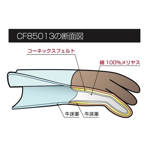 耐熱革手袋 CF85013
