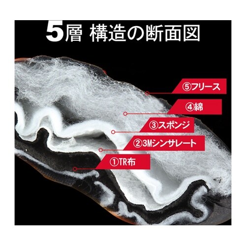 防寒手袋 ウィンターガード タッチパネル