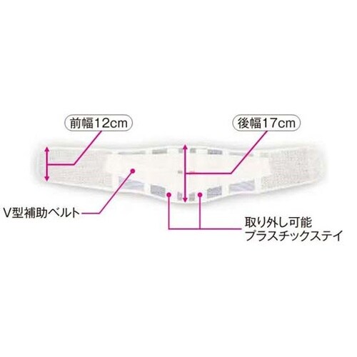 スレンダーガードメッシュ LL 0074