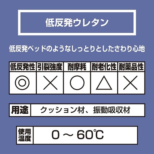 低反発ウレタンフォーム 厚み20mm×縦