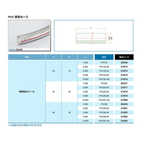PVC19 PVCブレードホース 1m