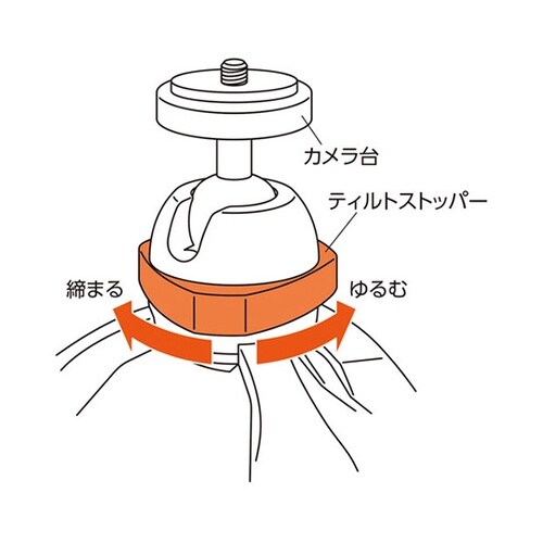 H−EPG−BK eポッド グリップ 黒