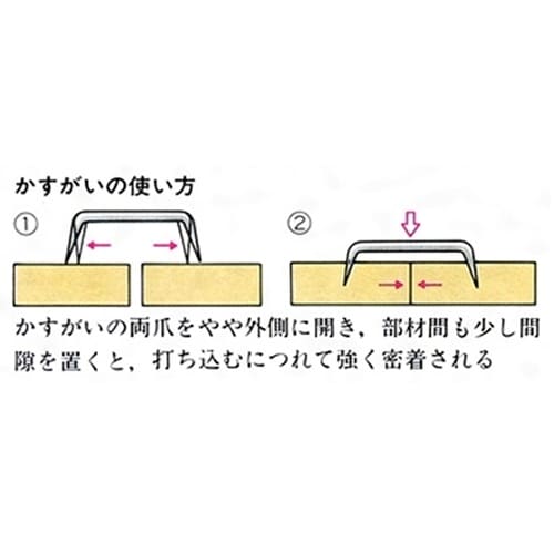 鍛冶の技 火造り 丸鎹 2本入 120m