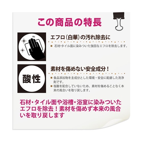 17660062100 復活洗浄剤