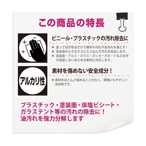 17660042100 復活洗浄剤