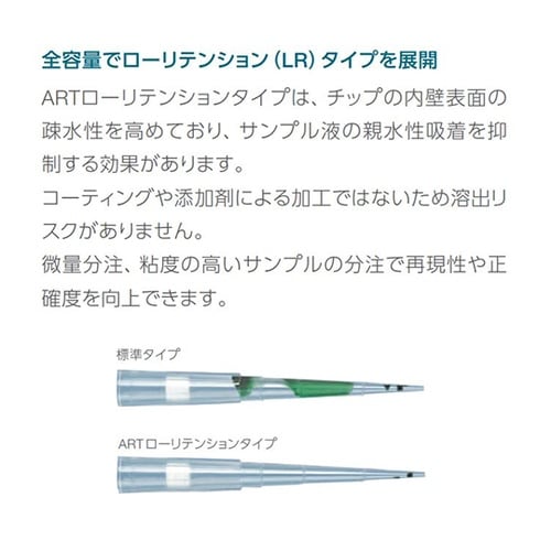 ART 10 リーチ LR 滅菌済(96