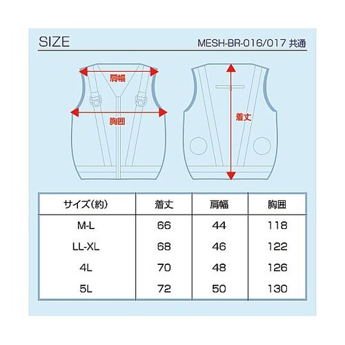 7.4V/胸スイッチなし 高視認性 安全