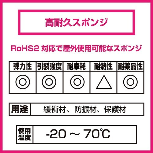 高耐久スポンジシート 10×500×10