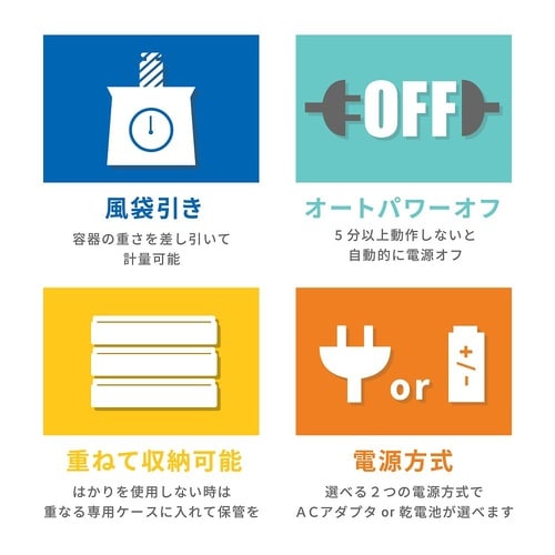 HT−5000−JACコンパクトスケール