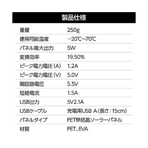 折りたたみ式ポータブルソーラー充電器 5