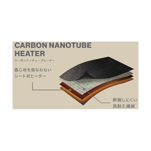 291139 ヒートベストセットM ブラ