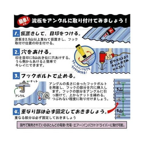 BEST 波板ドリルセット(ラチェットハ