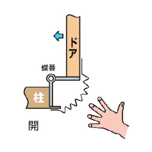 ゆびストッパー40cm ホワイト YS−