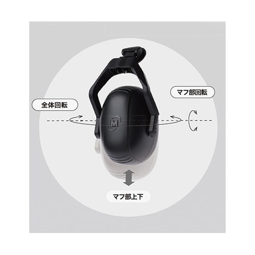 SC−23(ヘルメット)用イヤーマフ E