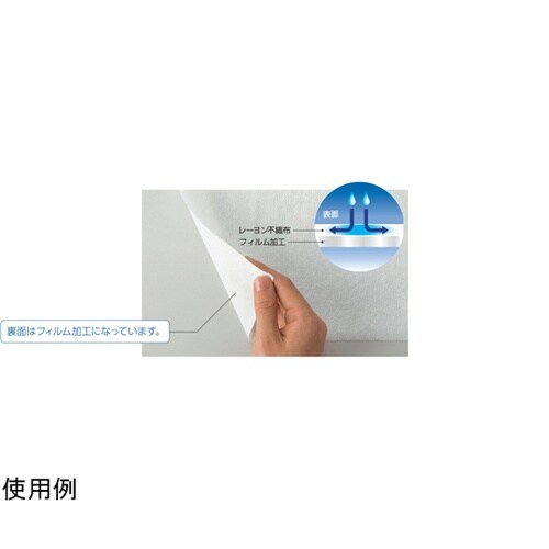 防水シーツ 600×800mm 1セット