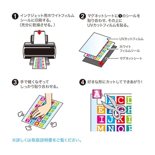 手作りマグネットステッカー JP−MAG