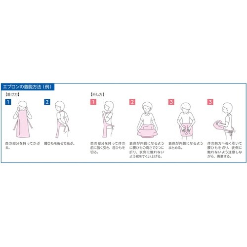 プラスチックエプロン80・ワイド ブルー