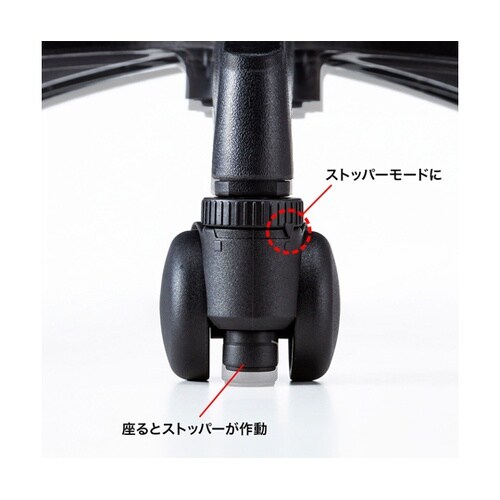 ストッパー付きキャスター SNC−CAS