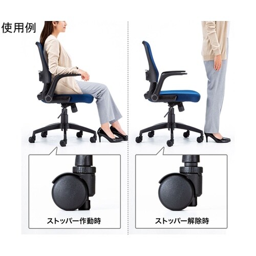 ストッパー付きキャスター SNC−CAS