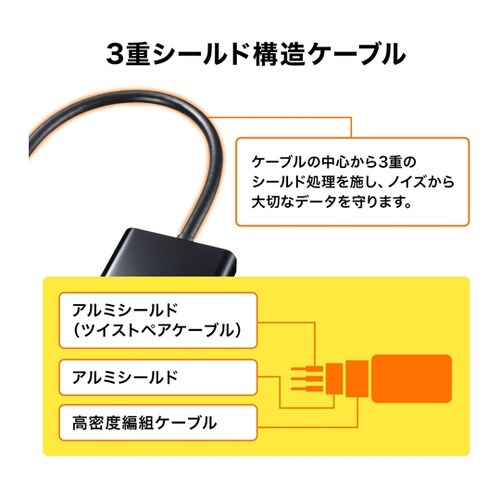 DisplayPort−HDMI変換アダ
