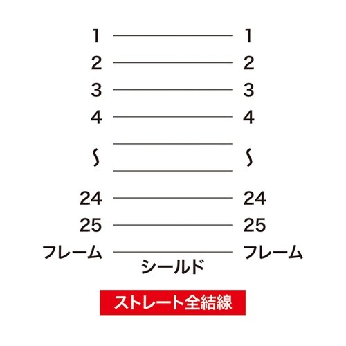 RS−232Cケーブル KRS−004N