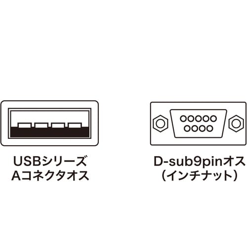 USB−RS232Cコンバータ(0.3m
