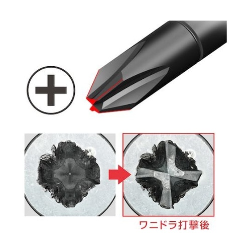 ビスブレーカードライバー ワニドラセット