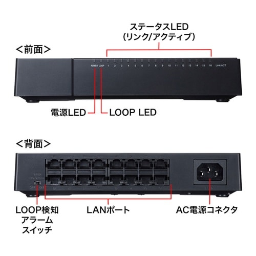 ギガビット対応 スイッチングハブ(16ポ