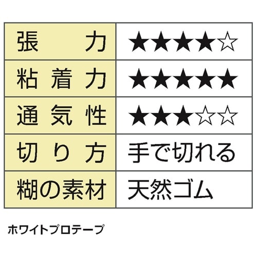 ホワイトプロテープ 38mm スモールパ