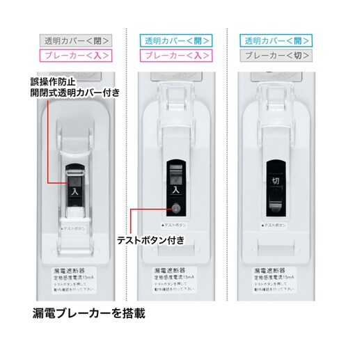 漏電ブレーカータップ TAP−BR36L