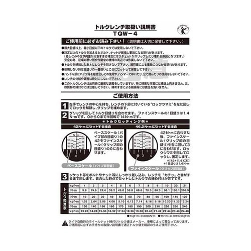 BEST トルクレンチ 28−210N.