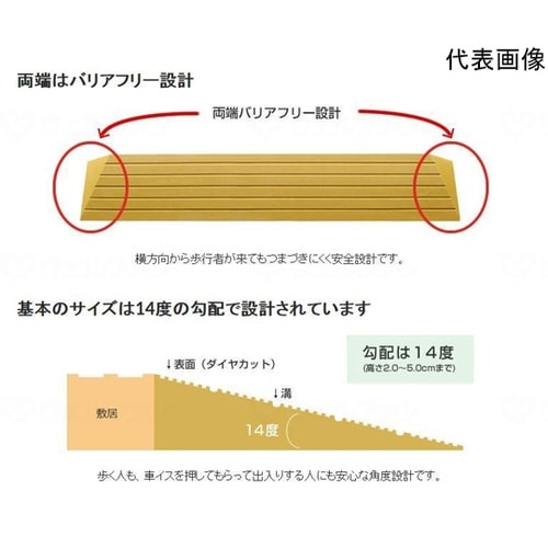 段差解消スロープ「タッチスロープ」発泡P